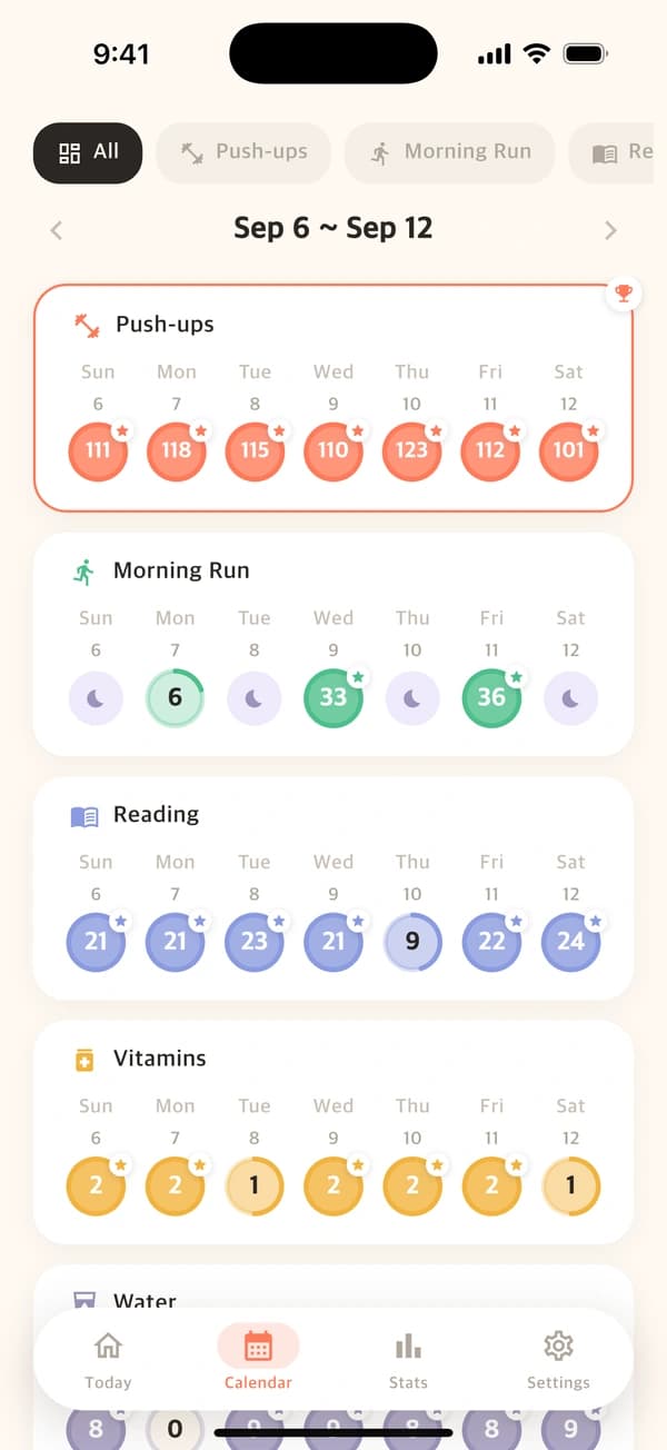 Counto weekly calendar showing achievements and rest days across all goals