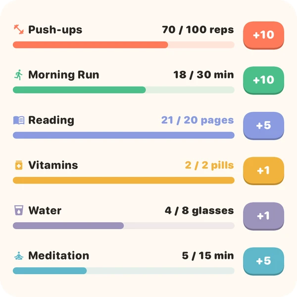 Large bar widget with progress bars and quick count buttons