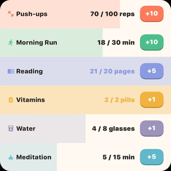Large Fill widget with color-filled progress backgrounds and quick count buttons for six goals