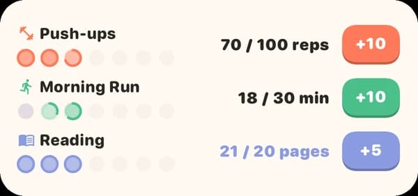 Medium weekday widget showing weekly progress and quick count buttons for three goals